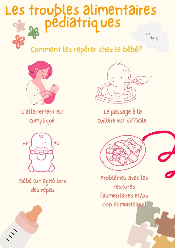 Les troubles alimentaires pédiatriques chez le bébé